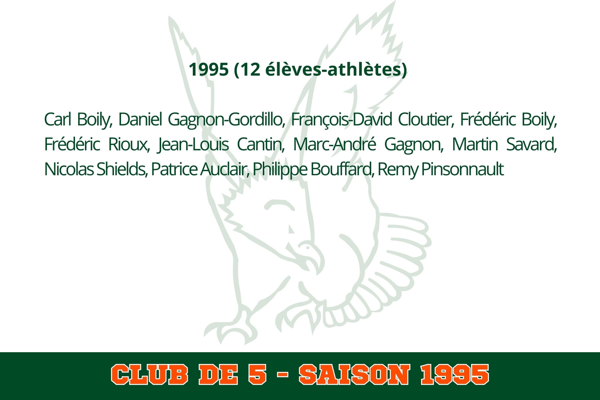 1995