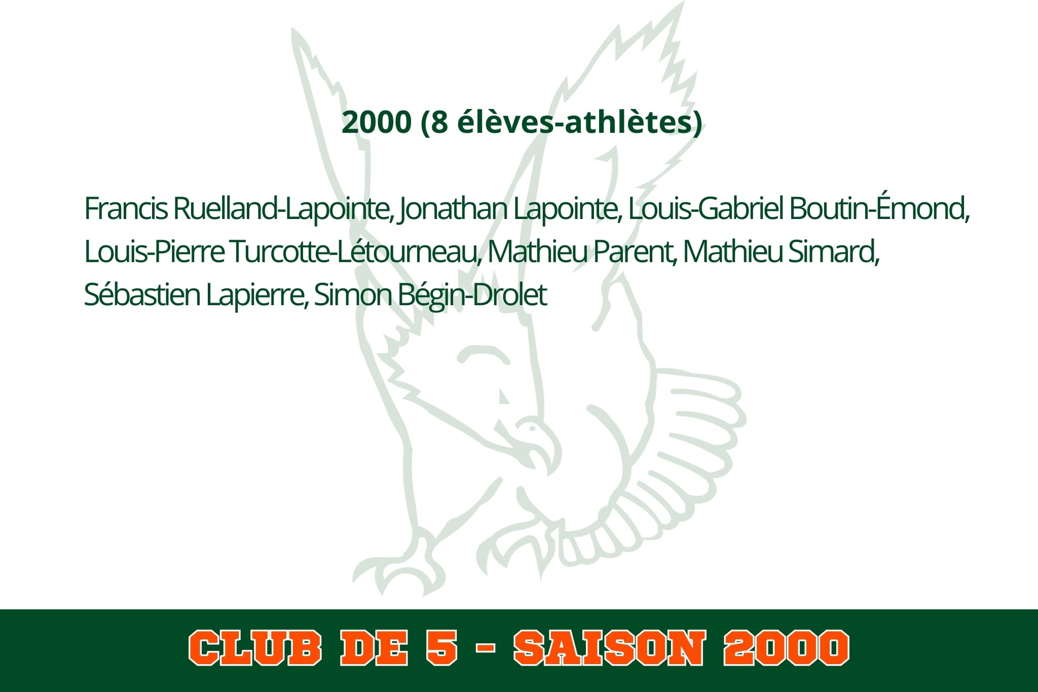 2000